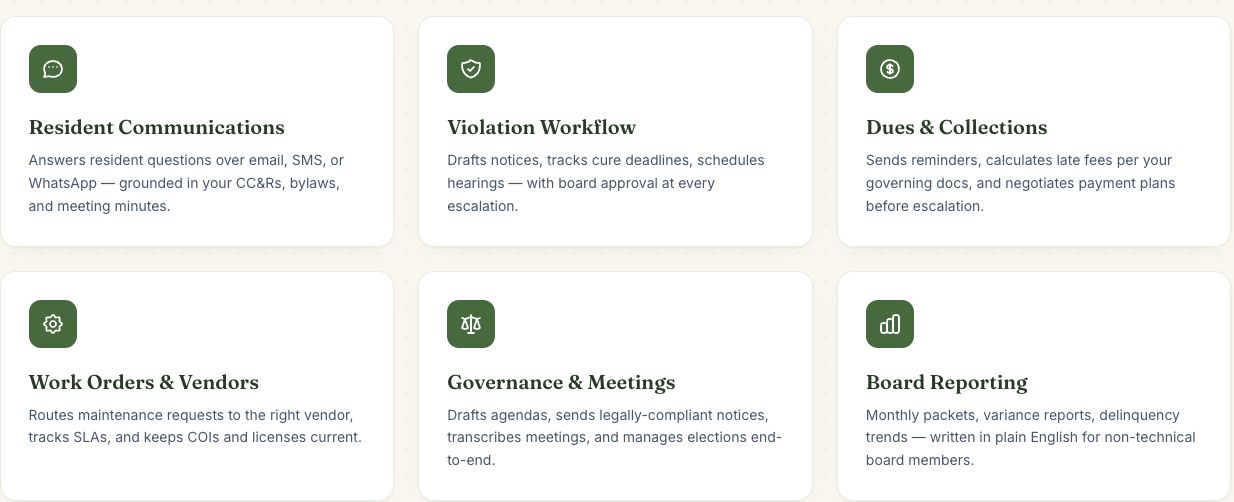 HOAClaw — a multi-agent platform running HOA management at scale