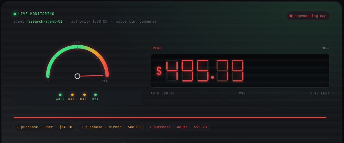RunVault — a financial identity layer for AI agents